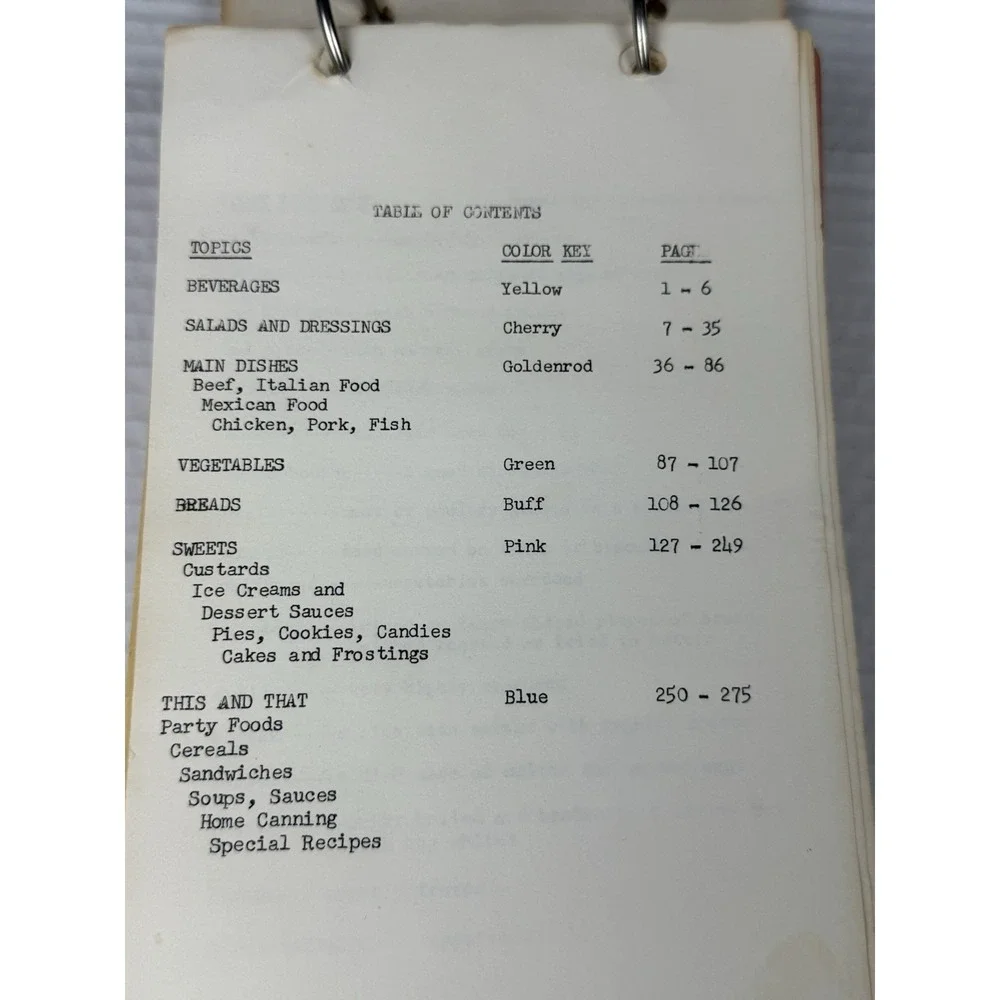 Vintage Favorite Recipes Cookbook Agape United Methodist Church Lubbock, TX 1973